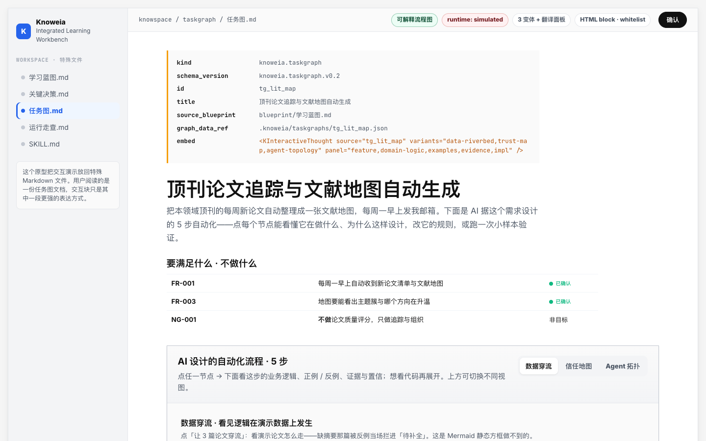 顶刊论文追踪与文献地图任务图：AI 设计的 5 步自动化流程，可看懂、改动、确认